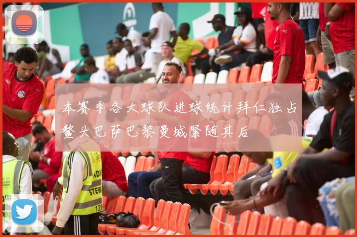 本赛季各大球队进球统计拜仁独占鳌头巴萨巴黎曼城紧随其后